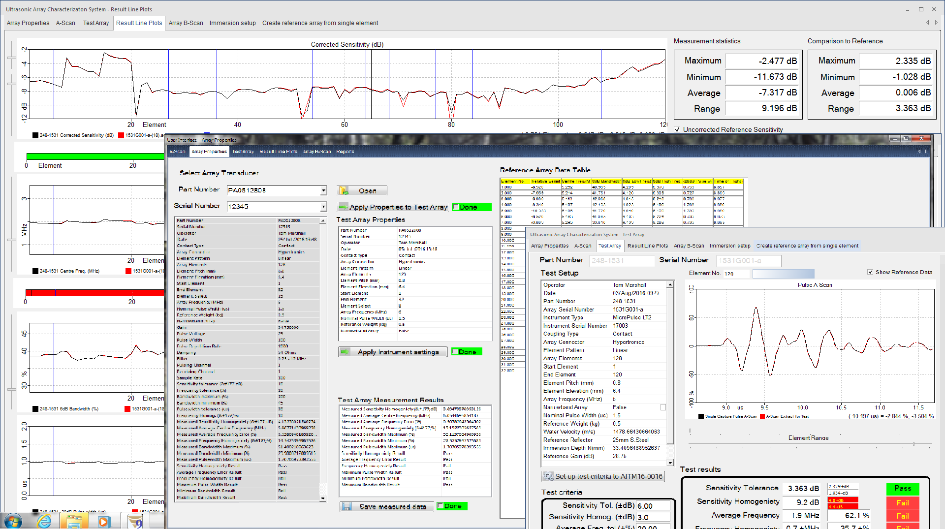 Transducer characterisation example